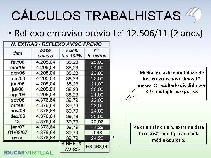 CÁLCULOS TRABALHISTAS • Reflexo em aviso prévio Lei 12. 506/11 (2 anos) Média física