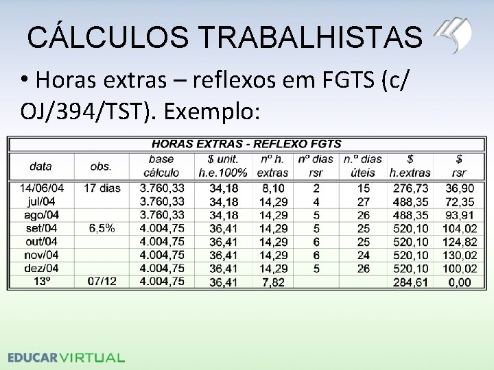 CÁLCULOS TRABALHISTAS • Horas extras – reflexos em FGTS (c/ OJ/394/TST). Exemplo: 