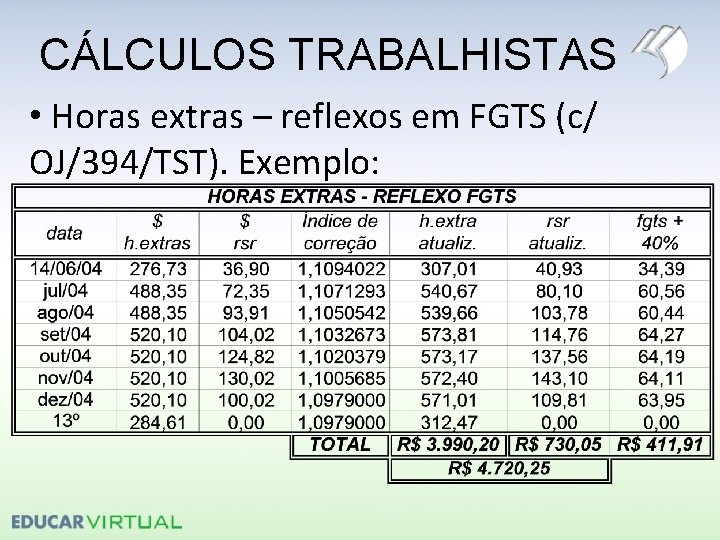 CÁLCULOS TRABALHISTAS • Horas extras – reflexos em FGTS (c/ OJ/394/TST). Exemplo: 