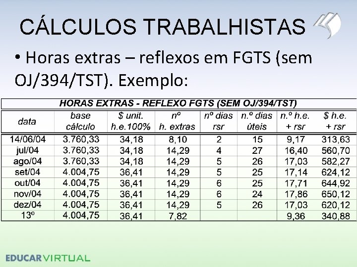 CÁLCULOS TRABALHISTAS • Horas extras – reflexos em FGTS (sem OJ/394/TST). Exemplo: 