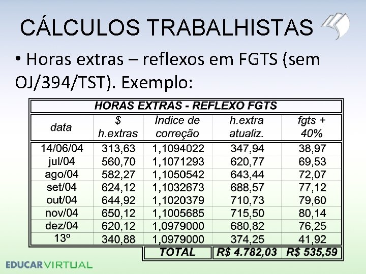 CÁLCULOS TRABALHISTAS • Horas extras – reflexos em FGTS (sem OJ/394/TST). Exemplo: 