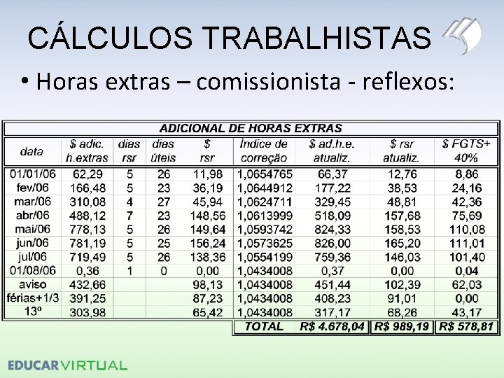 CÁLCULOS TRABALHISTAS • Horas extras – comissionista - reflexos: 