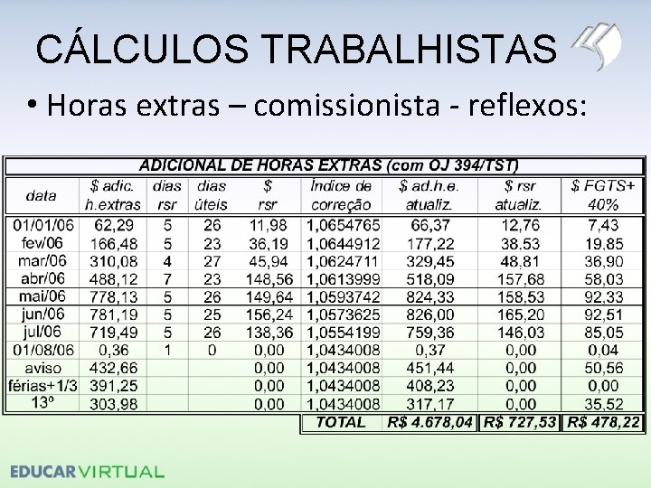 CÁLCULOS TRABALHISTAS • Horas extras – comissionista - reflexos: 