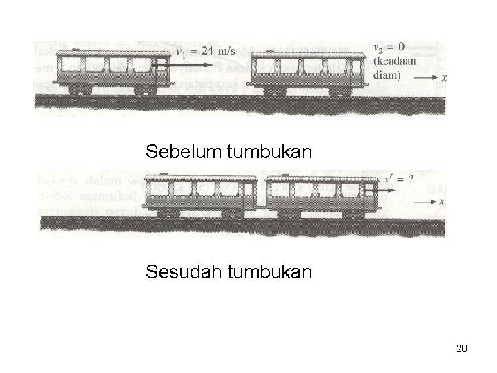 Sebelum tumbukan Sesudah tumbukan 20 