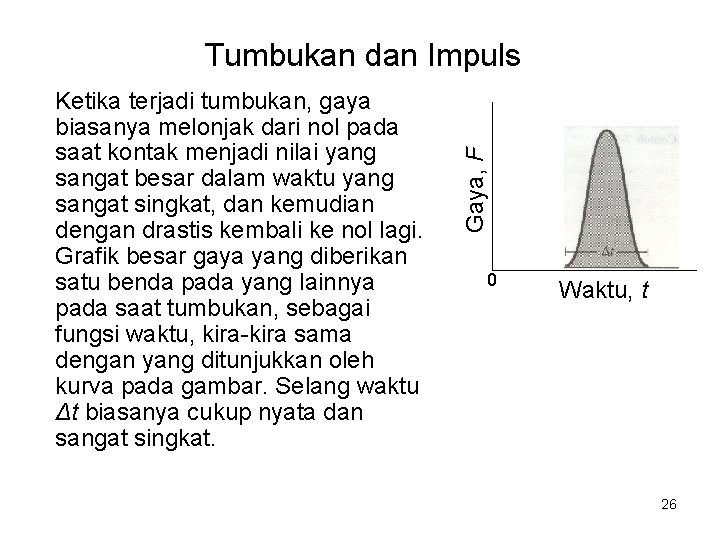 Ketika terjadi tumbukan, gaya biasanya melonjak dari nol pada saat kontak menjadi nilai yang