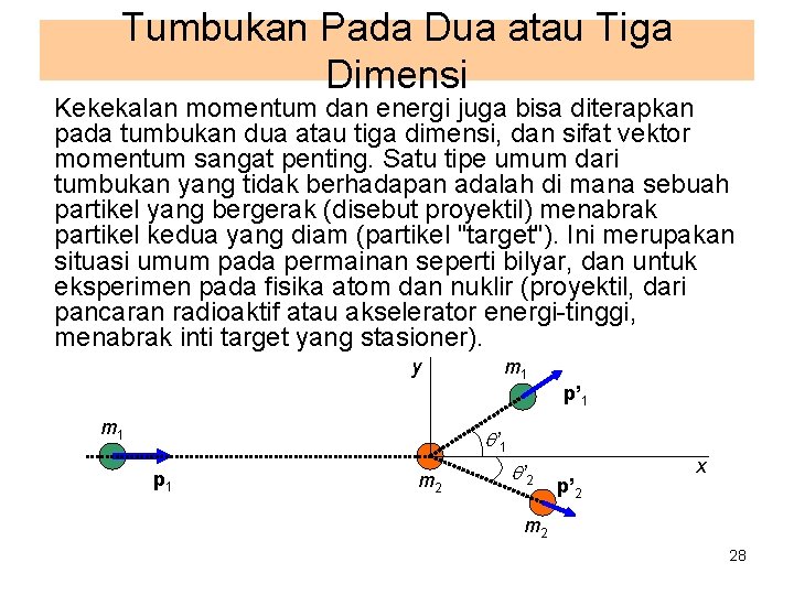 Tumbukan Pada Dua atau Tiga Dimensi Kekekalan momentum dan energi juga bisa diterapkan pada