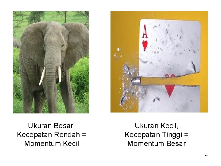 Ukuran Besar, Kecepatan Rendah = Momentum Kecil Ukuran Kecil, Kecepatan Tinggi = Momentum Besar