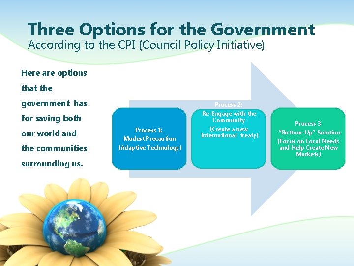 Three Options for the Government According to the CPI (Council Policy Initiative) Here are