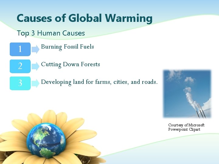 Causes of Global Warming Top 3 Human Causes 1 Burning Fossil Fuels 2 Cutting