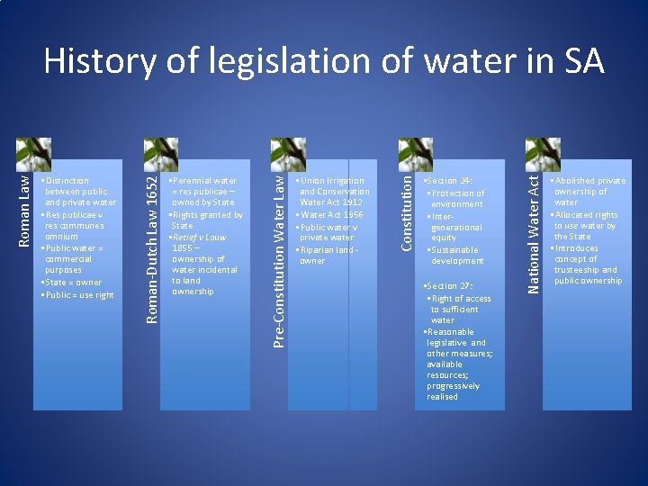  • Section 24: • Protection of environment • Intergenerational equity • Sustainable development