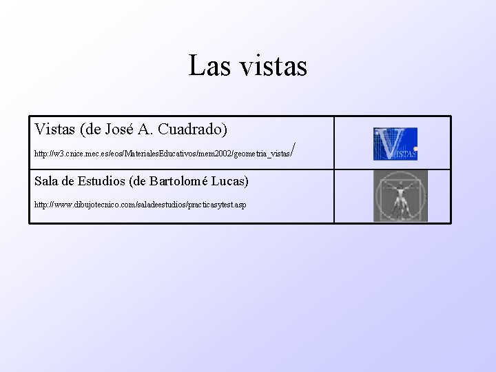 Las vistas Vistas (de José A. Cuadrado) http: //w 3. cnice. mec. es/eos/Materiales. Educativos/mem