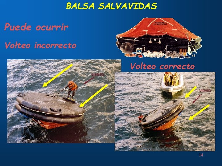 BALSA SALVAVIDAS Puede ocurrir Volteo incorrecto Volteo correcto 14 