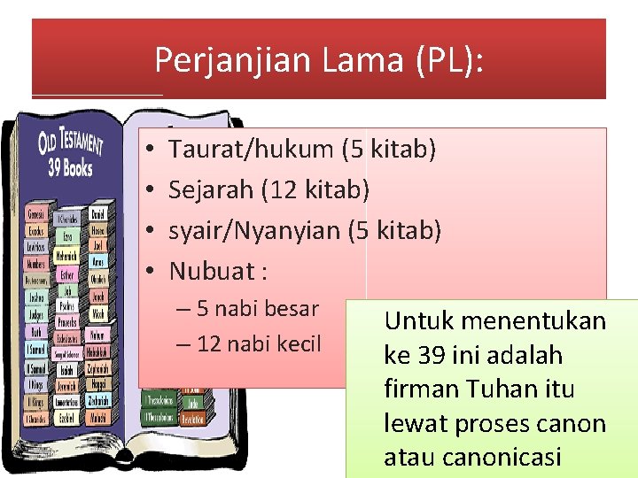 Perjanjian Lama (PL): • • Taurat/hukum (5 kitab) Sejarah (12 kitab) syair/Nyanyian (5 kitab)