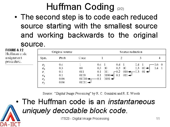 Huffman Coding (2/2) • The second step is to code each reduced source starting