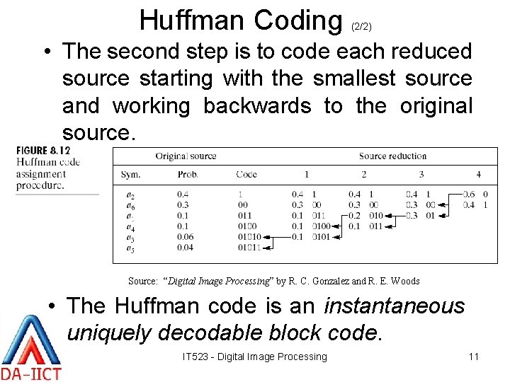 Huffman Coding (2/2) • The second step is to code each reduced source starting Huffman Coding (2/2) • The second step is to code each reduced source starting