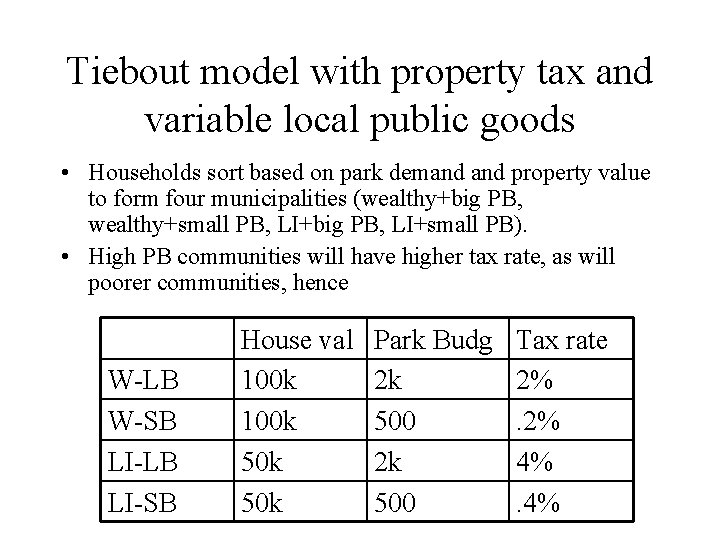 Tiebout model with property tax and variable local public goods • Households sort based