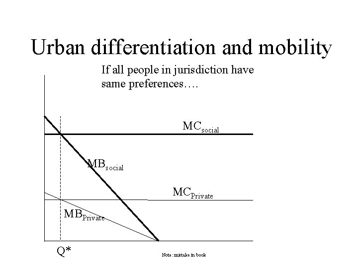 Urban differentiation and mobility If all people in jurisdiction have same preferences…. MCsocial MBsocial Urban differentiation and mobility If all people in jurisdiction have same preferences…. MCsocial MBsocial