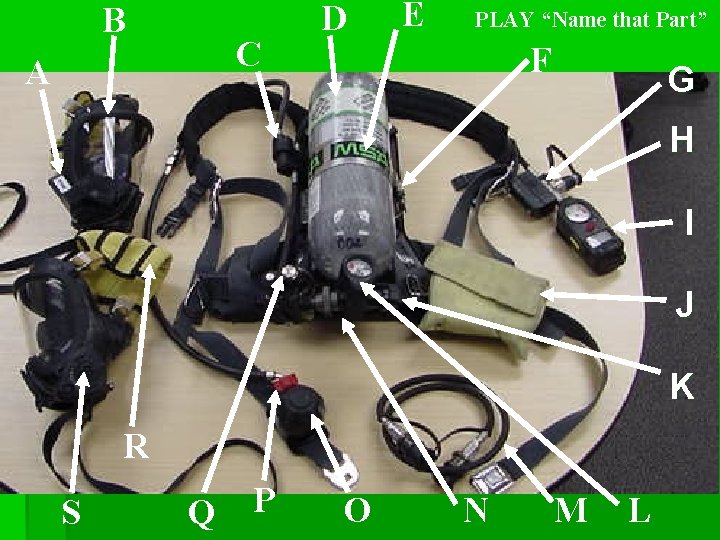 B C A D E PLAY “Name that Part” F G H I J B C A D E PLAY “Name that Part” F G H I J