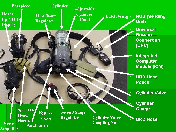 Facepiece Heads Up (HUD) Display Cylinder First Stage Regulator Speed On Bypass Head Valve Facepiece Heads Up (HUD) Display Cylinder First Stage Regulator Speed On Bypass Head Valve