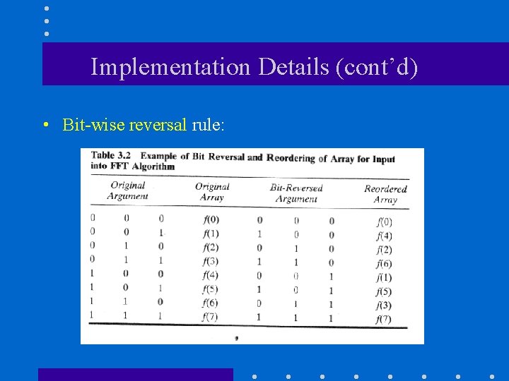 Implementation Details (cont’d) • Bit-wise reversal rule: 
