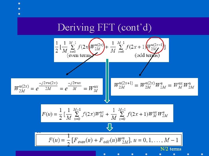 Deriving FFT (cont’d) N/2 terms 