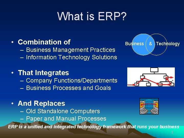 What is ERP? • Combination of Business & Technology – Business Management Practices –