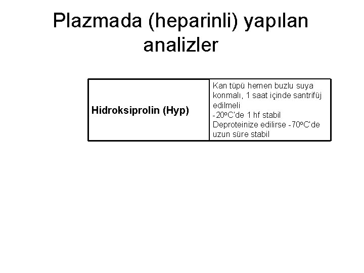 Plazmada (heparinli) yapılan analizler Hidroksiprolin (Hyp) Kan tüpü hemen buzlu suya konmalı, 1 saat