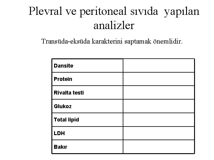 Plevral ve peritoneal sıvıda yapılan analizler Transüda-eksüda karakterini saptamak önemlidir. Dansite Protein Rivalta testi