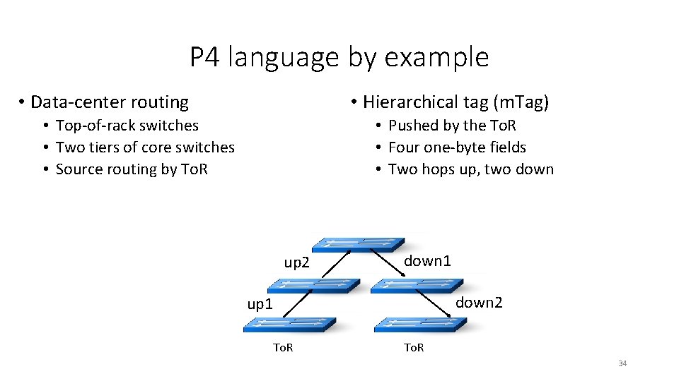 P 4 language by example • Hierarchical tag (m. Tag) • Data-center routing •