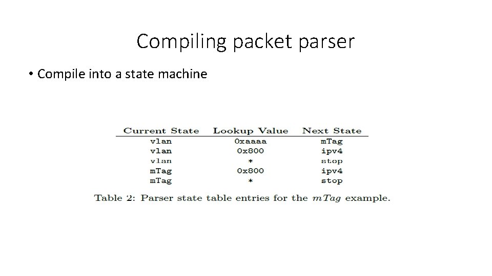 Compiling packet parser • Compile into a state machine 