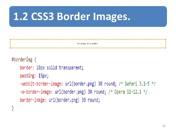 1. 2 CSS 3 Border Images. 13 