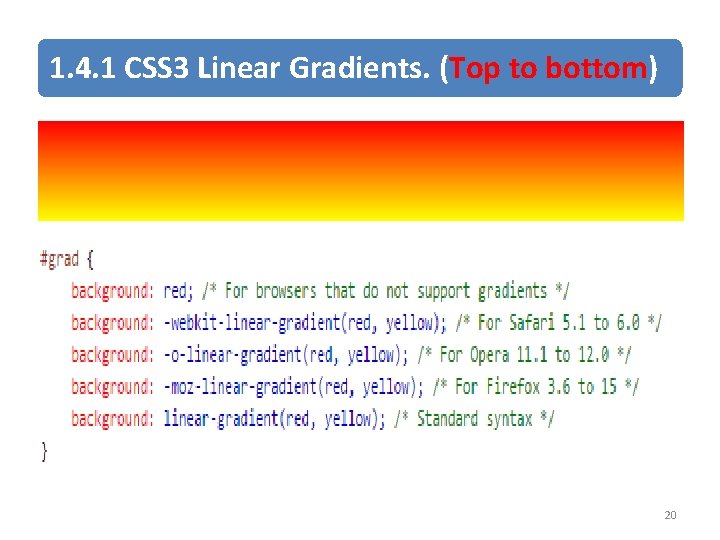 1. 4. 1 CSS 3 Linear Gradients. (Top to bottom) 20 