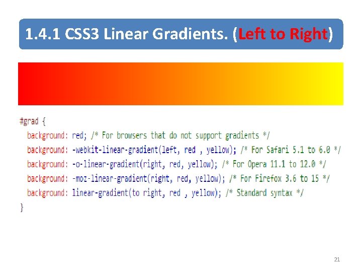 1. 4. 1 CSS 3 Linear Gradients. (Left to Right) 21 