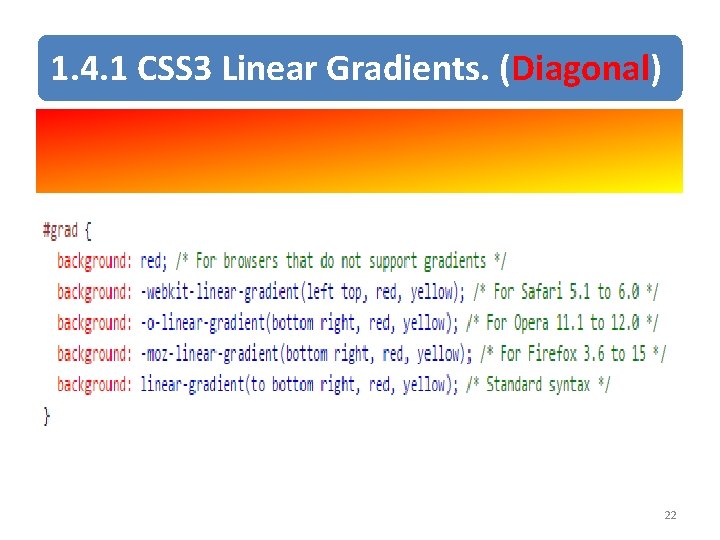 1. 4. 1 CSS 3 Linear Gradients. (Diagonal) 22 