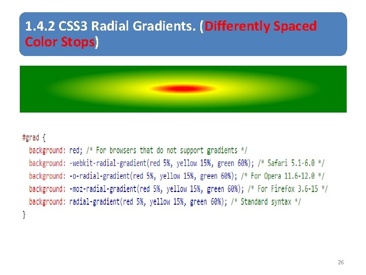 1. 4. 2 CSS 3 Radial Gradients. (Differently Spaced Color Stops) 26 