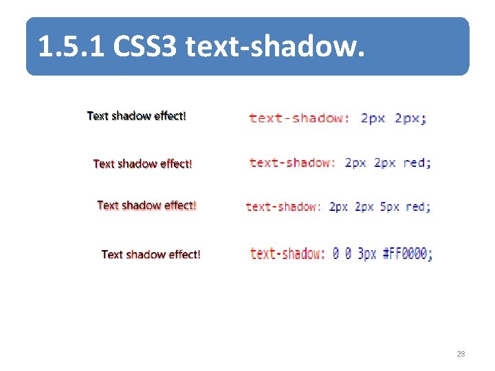1. 5. 1 CSS 3 text-shadow. 28 
