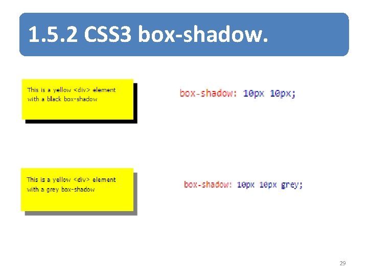 1. 5. 2 CSS 3 box-shadow. 29 