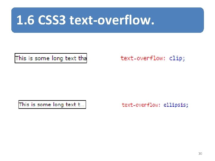 1. 6 CSS 3 text-overflow. 30 