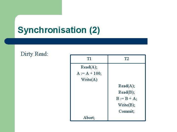 Synchronisation (2) Dirty Read: T 1 T 2 Read(A); A : = A +