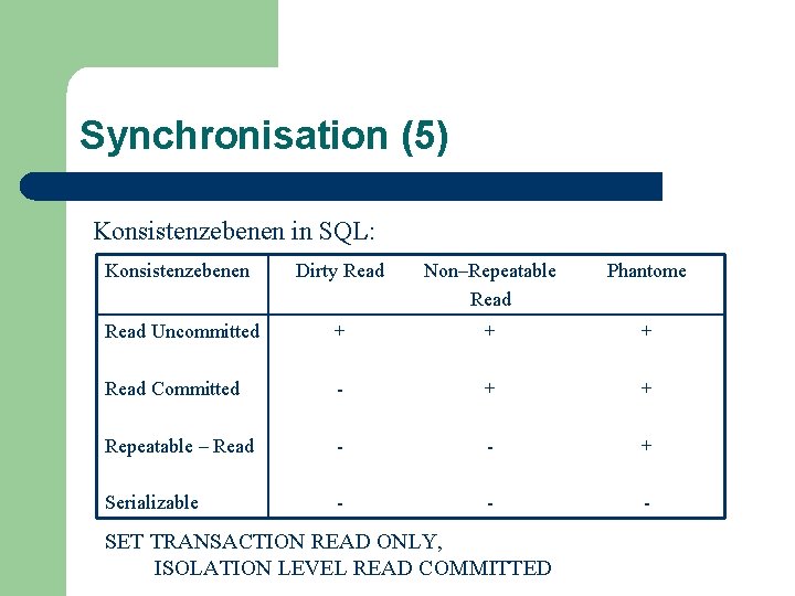 Synchronisation (5) Konsistenzebenen in SQL: Konsistenzebenen Dirty Read Non–Repeatable Read Phantome Read Uncommitted +