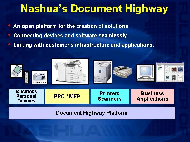 Nashua’s Document Highway • • • An open platform for the creation of solutions.