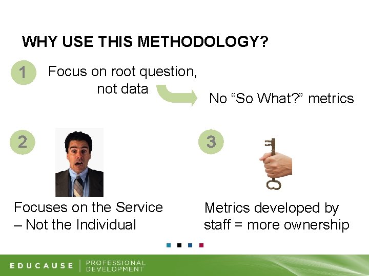 WHY USE THIS METHODOLOGY? 1 Focus on root question, not data 2 Focuses on