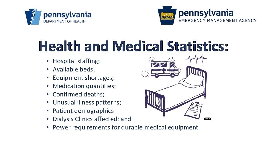 Health and Medical Statistics: • • • Hospital staffing; Available beds; Equipment shortages; Medication
