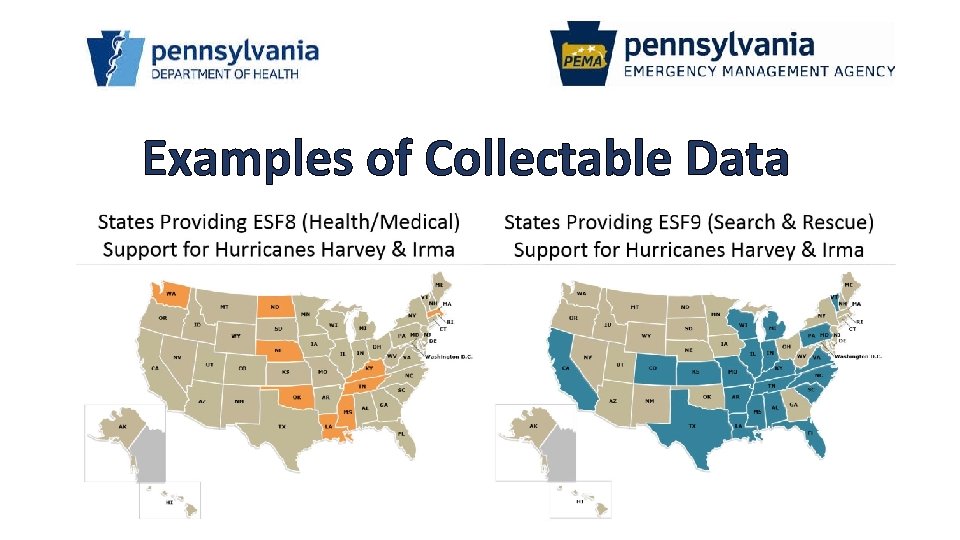 Examples of Collectable Data 