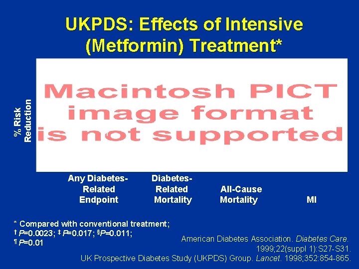 % Risk Reduction UKPDS: Effects of Intensive (Metformin) Treatment* † § ¶ ‡ Any