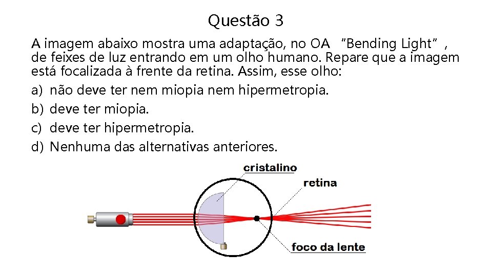 Questão 3 A imagem abaixo mostra uma adaptação, no OA “Bending Light”, de feixes