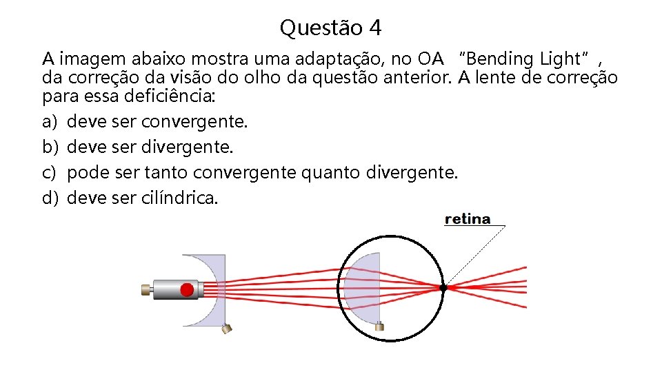 Questão 4 A imagem abaixo mostra uma adaptação, no OA “Bending Light”, da correção