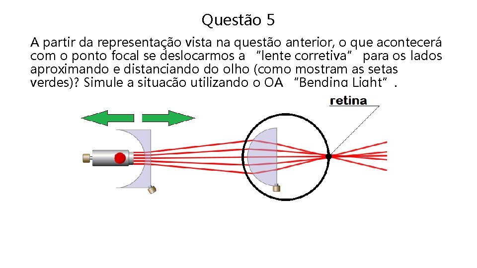 Questão 5 A partir da representação vista na questão anterior, o que acontecerá com