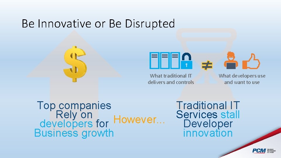 Be Innovative or Be Disrupted What traditional IT delivers and controls What developers use