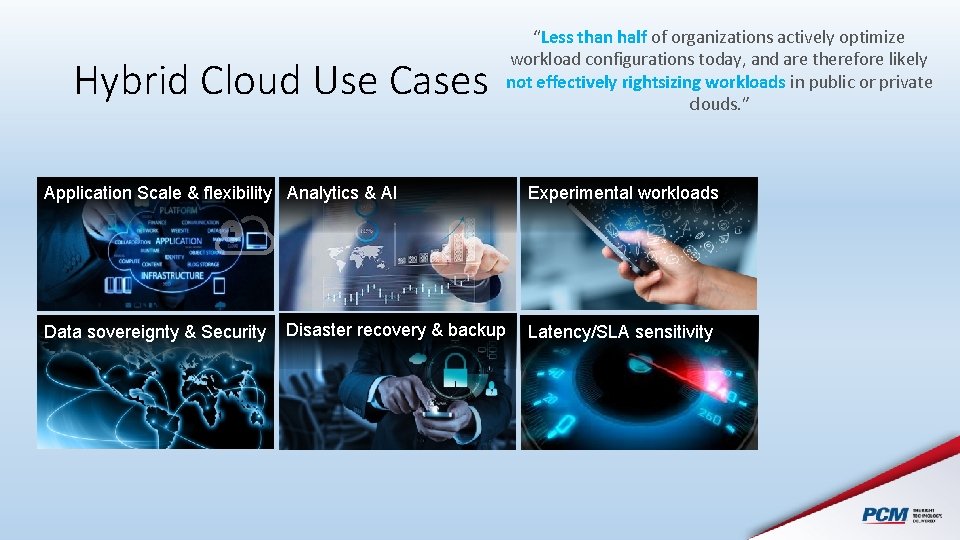 Hybrid Cloud Use Cases “Less than half of organizations actively optimize workload configurations today,